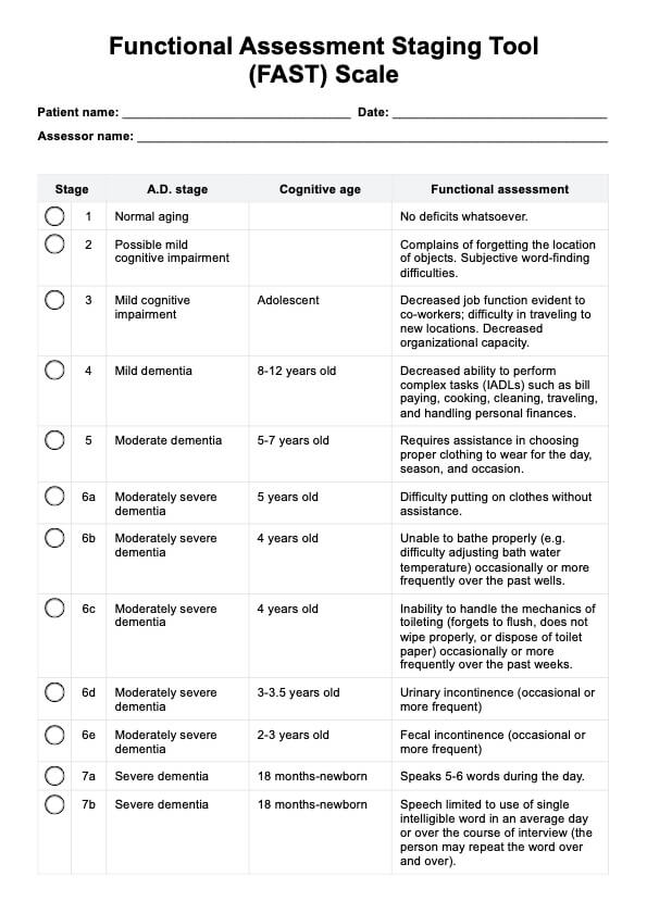 RASK skala PDF Example