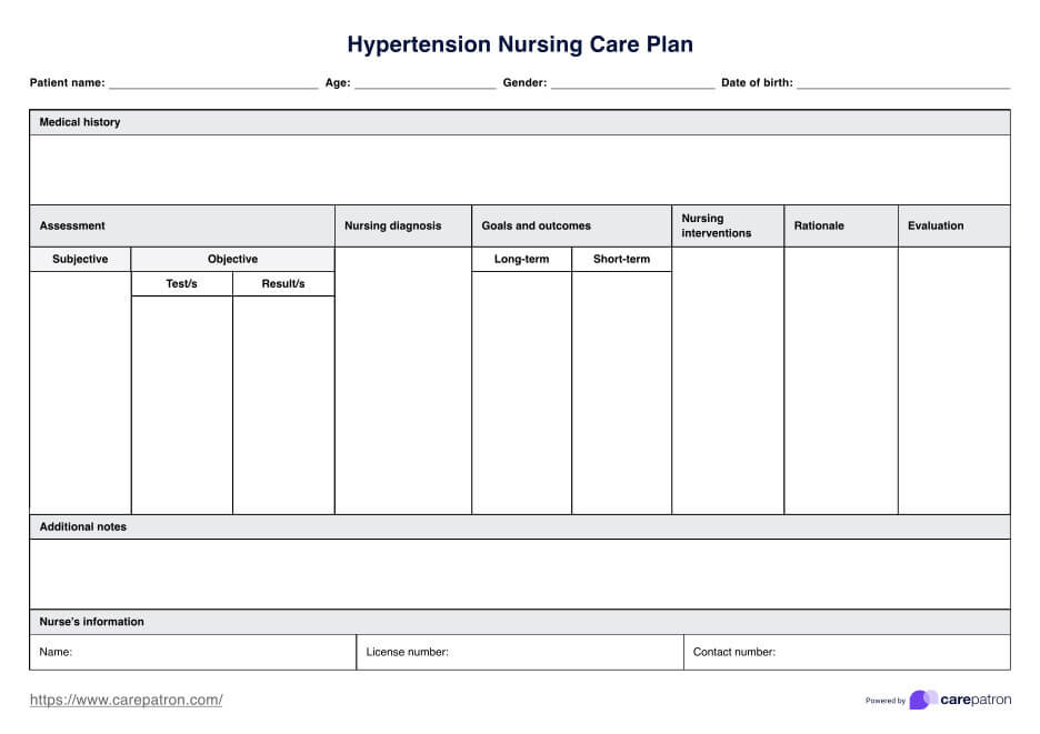 हाइपरटेंशन नर्सिंग केयर प्लान PDF Example