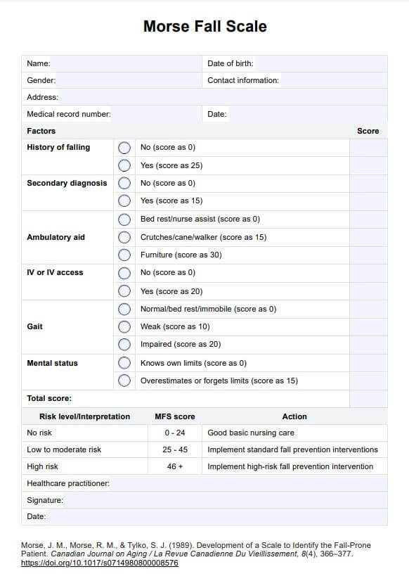 मोर्स फॉल स्केल PDF Example