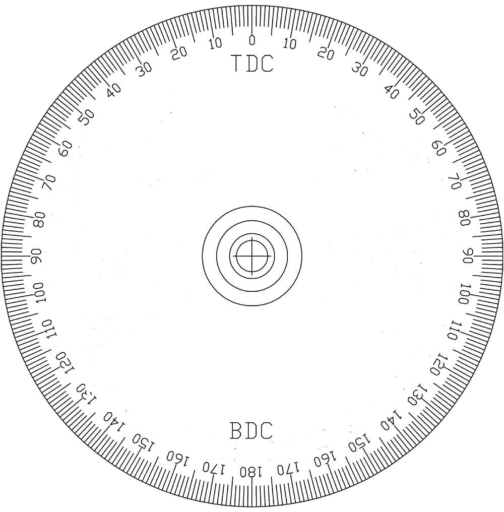 360 Degree Protractor Printable