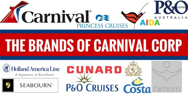 Carnival Corporation | CruiseMapper