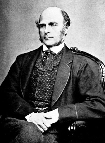 Sir Francis Galton