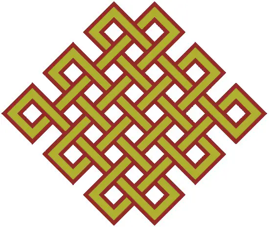 Endless Knot