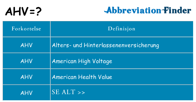 Hva ahv står for