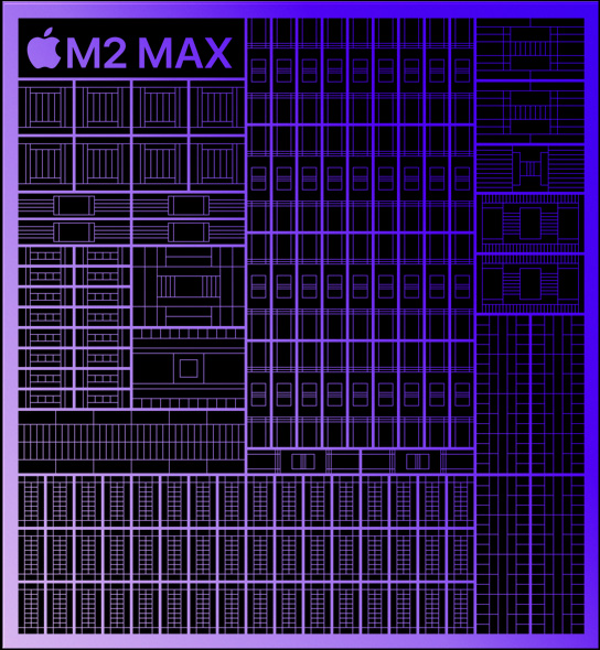 رسم توضيحي لشريحة M2 Max