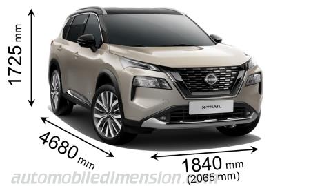 Nissan X-Trail measures in mm