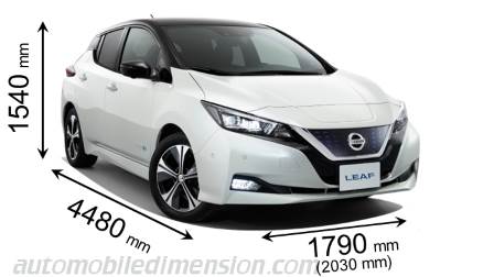 Nissan Leaf length x width x height