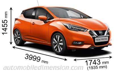 Nissan Micra - 2017