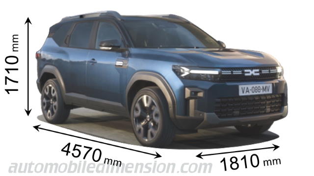 Dacia Bigster 2025