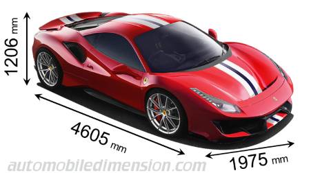 Ferrari 488 Pista - 2018