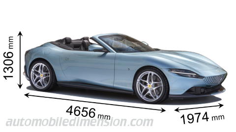 Ferrari Roma Spider length x width x height