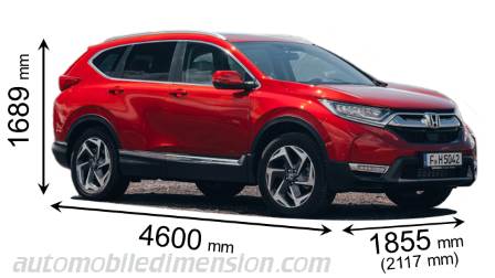 Honda CR-V 2018