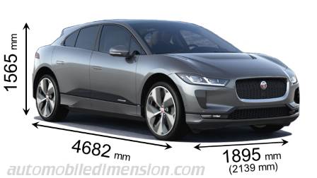 Jaguar I-PACE size