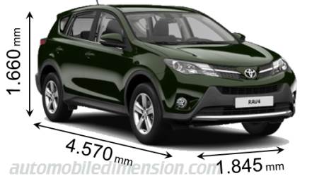 Toyota RAV4 2013 dimensions