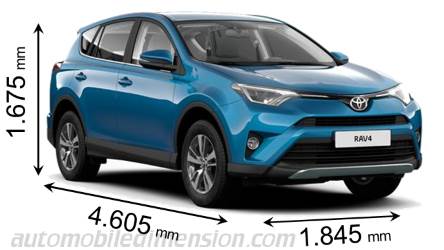 Toyota RAV4 2016 dimensions