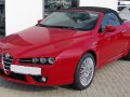 Alfa Romeo Spider - Tekniske data, Forbruk, Dimensjoner