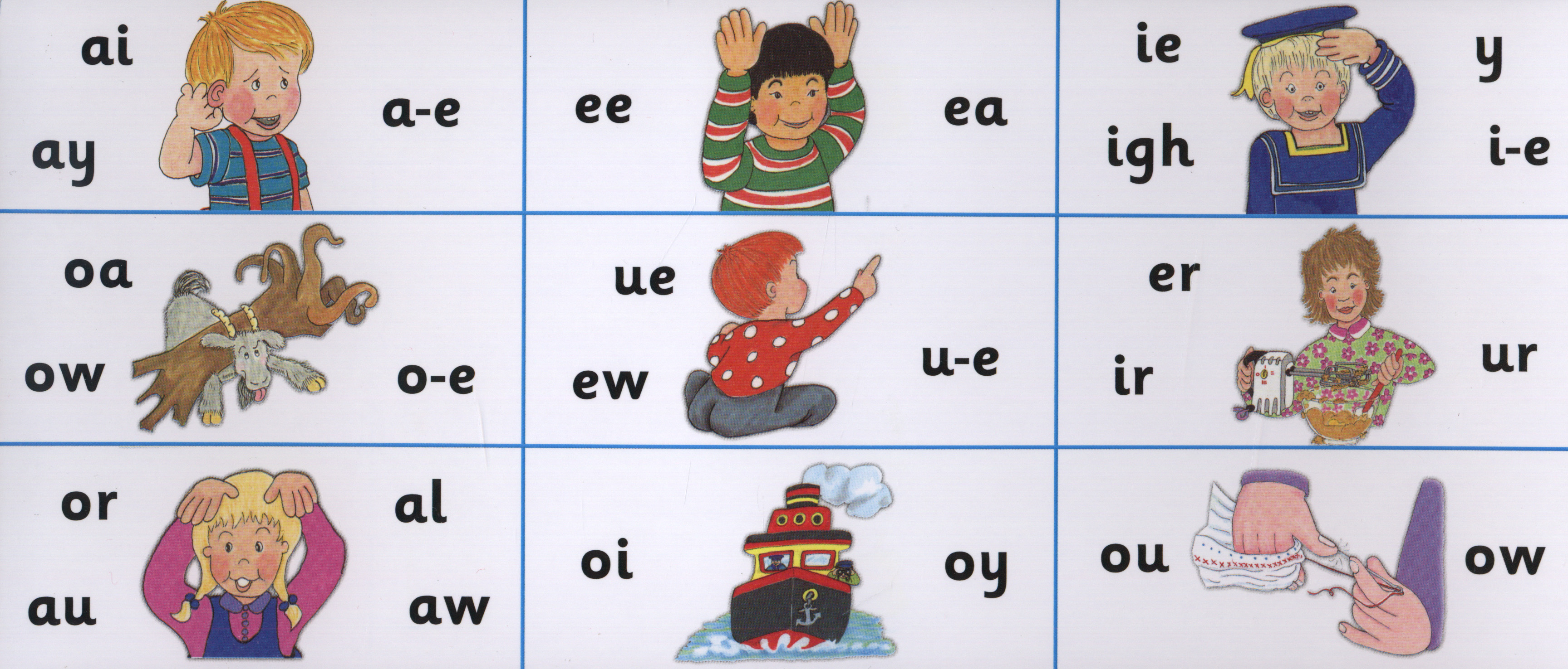 Jolly Phonics Digraphs