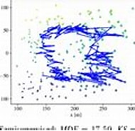 Image result for Siamese Neural Networks for Wireless Positioning and Channel Charting.. Size: 190 x 85. Source: www.semanticscholar.org