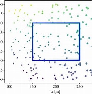 Image result for Siamese Neural Networks for Wireless Positioning and Channel Charting.. Size: 181 x 185. Source: www.semanticscholar.org