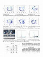 Image result for Siamese Neural Networks for Wireless Positioning and Channel Charting.. Size: 138 x 185. Source: deepai.org