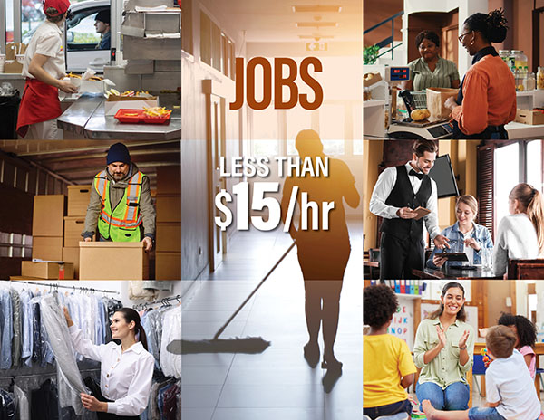 A Look at Jobs Paying Less Than $15.00 Per Hour article image