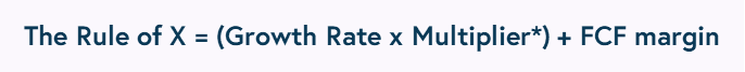 chart explaining the rule of x equation