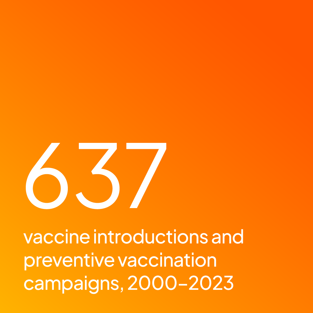 637 vaccine introductions and vaccine campaigns since 2000