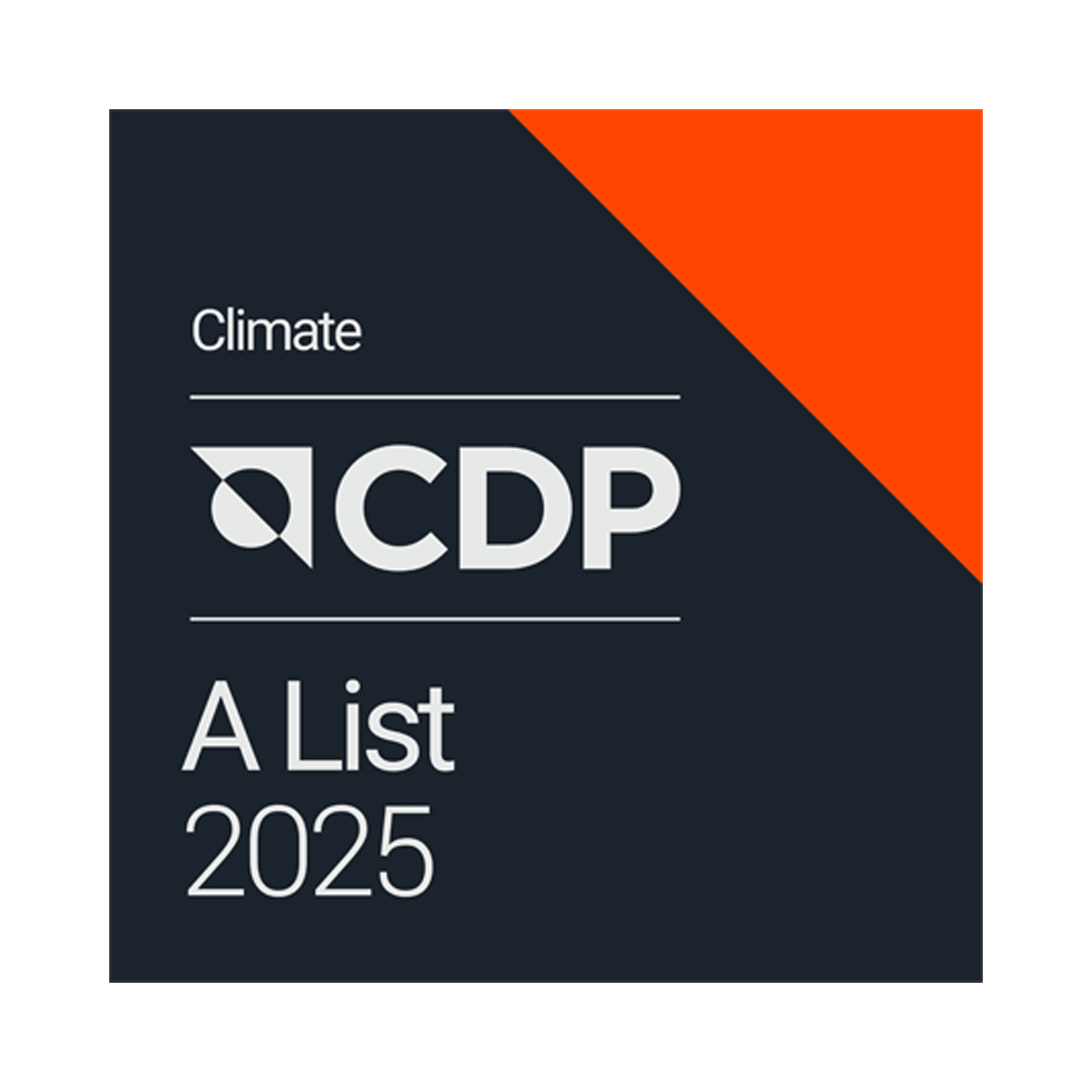 CDP A List