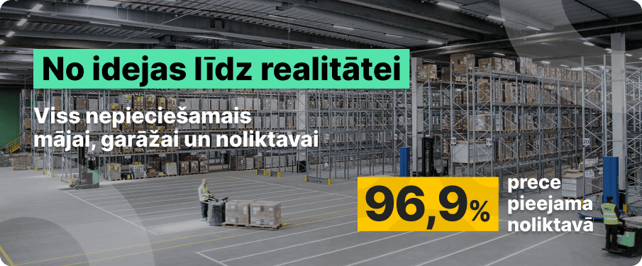 No idejas līdz realitātei