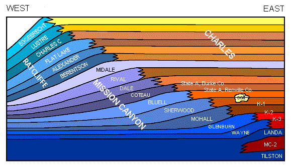 fig23c.gif (42657 bytes)