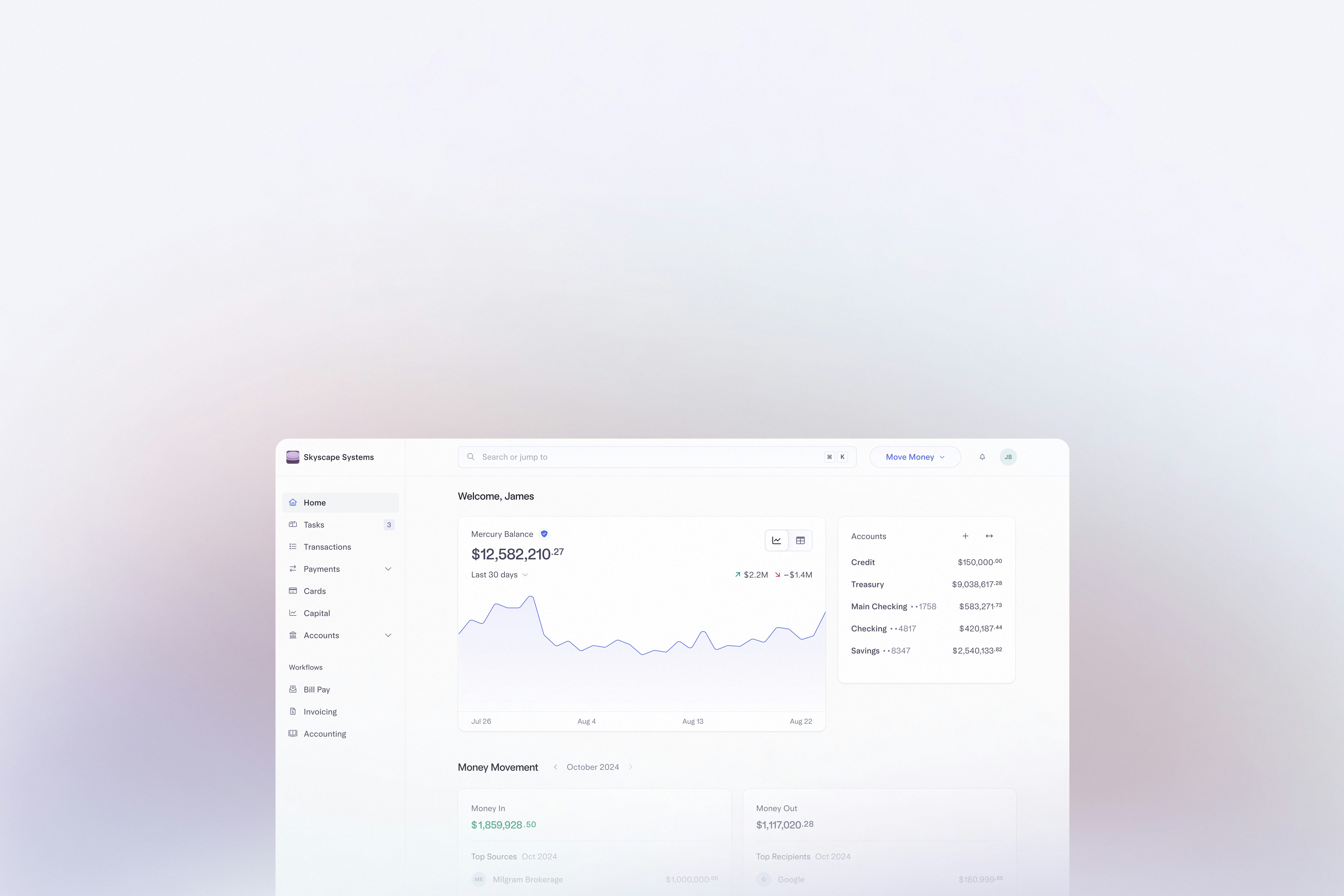 Financial dashboard interface