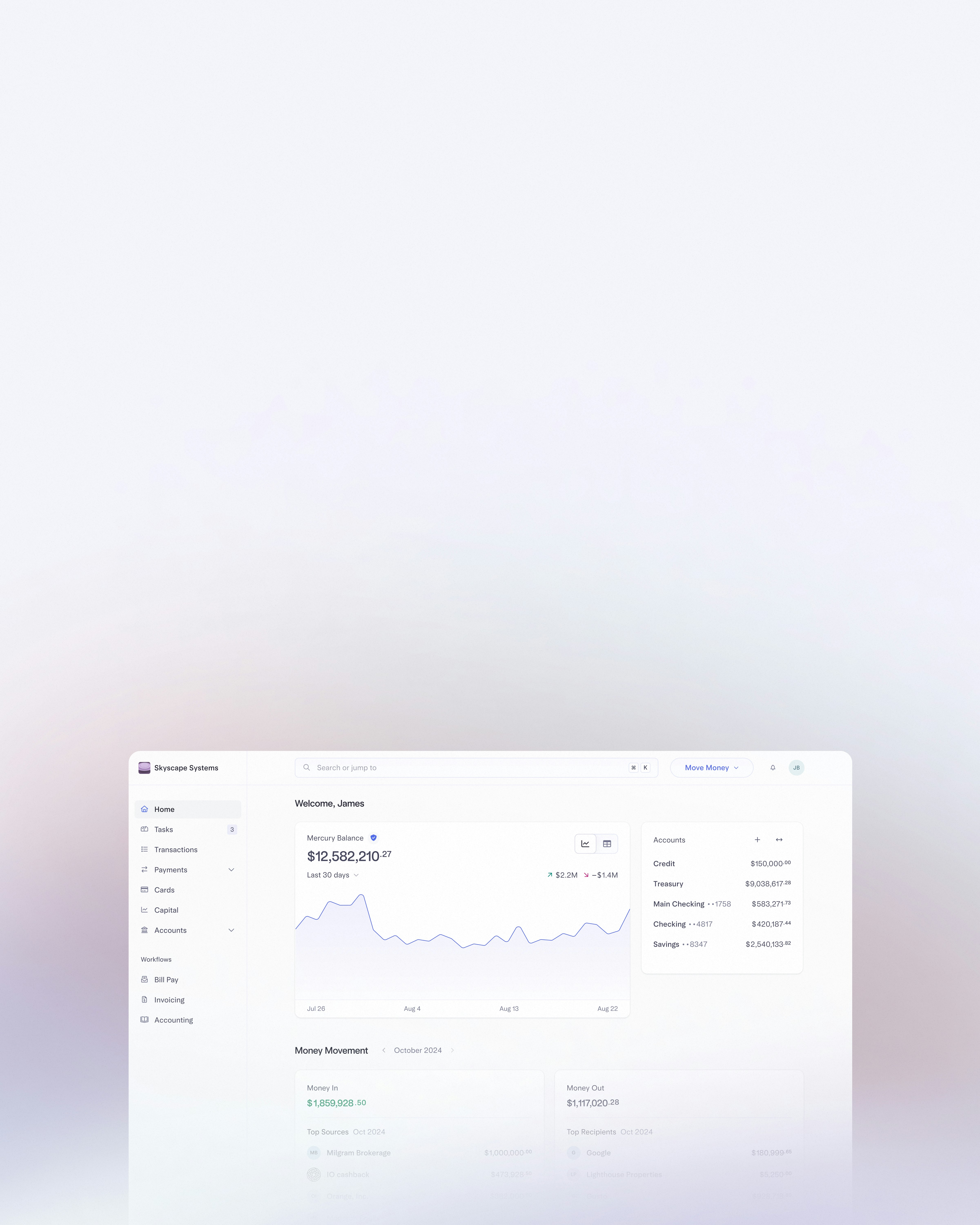 Financial dashboard interface