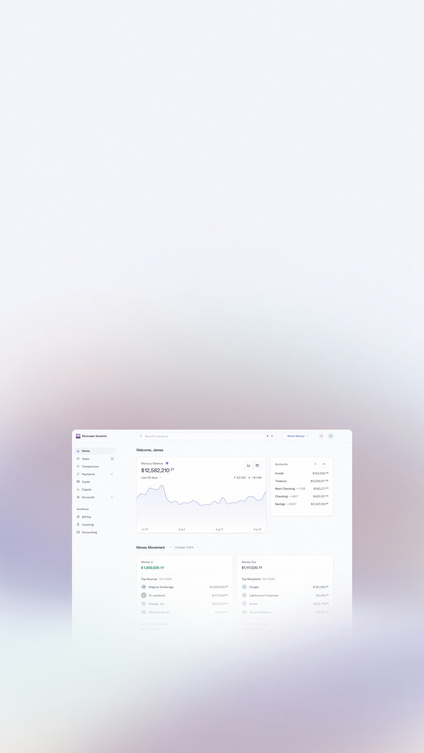 Financial dashboard interface