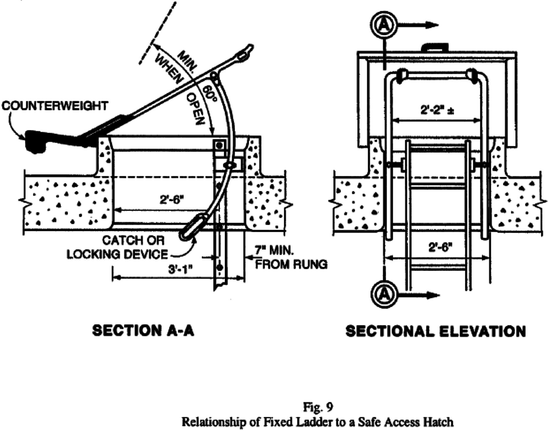 Osha Approved Ladder Cage Drawings