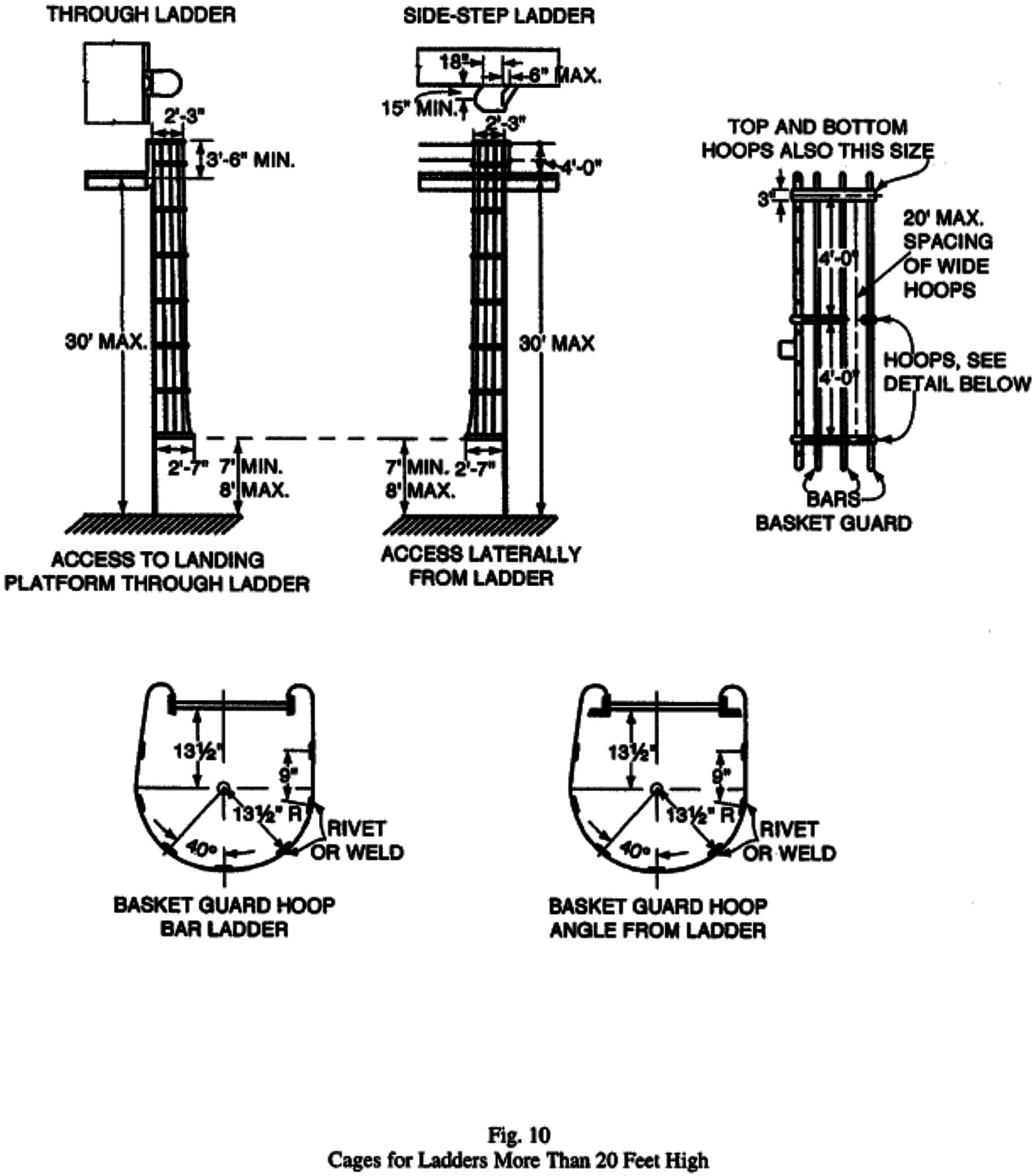 Osha Approved Ladder Cage Drawings