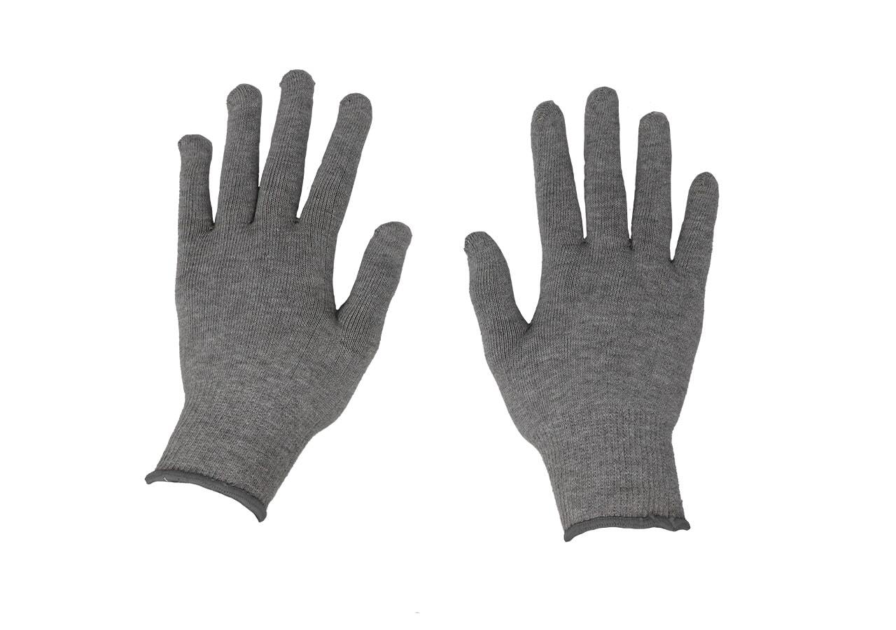 EMF Radiation Protection Gloves