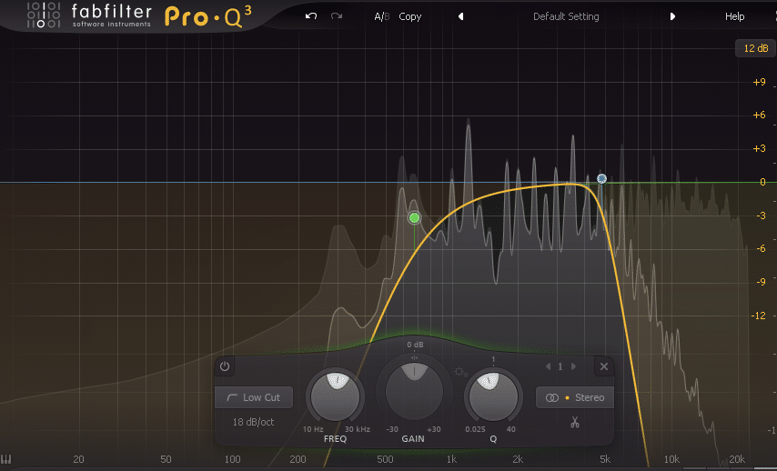 How to make synthwave: Filtering out the highs and lows