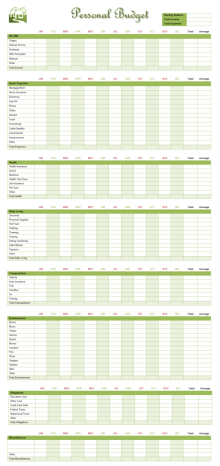 Product Invoice