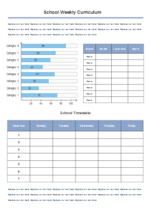 Product Invoice