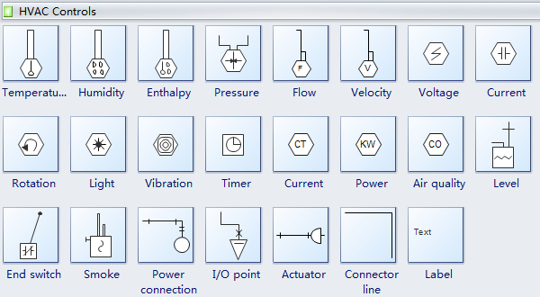 Hvac Schematic Symbols Chart