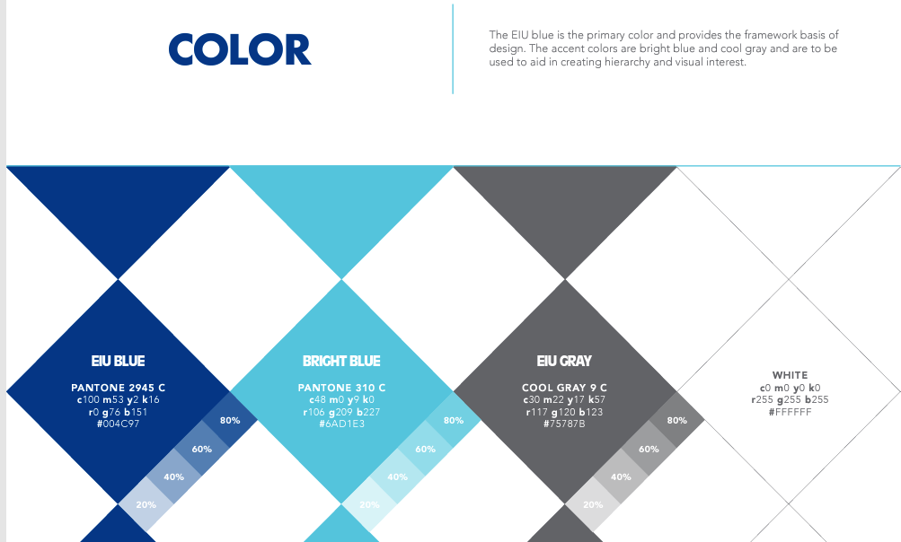 EIU Color Chart