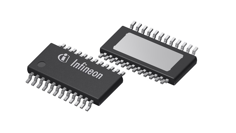 Synchronous MOSFET H-Bridge DC-DC controller with built-in protection features