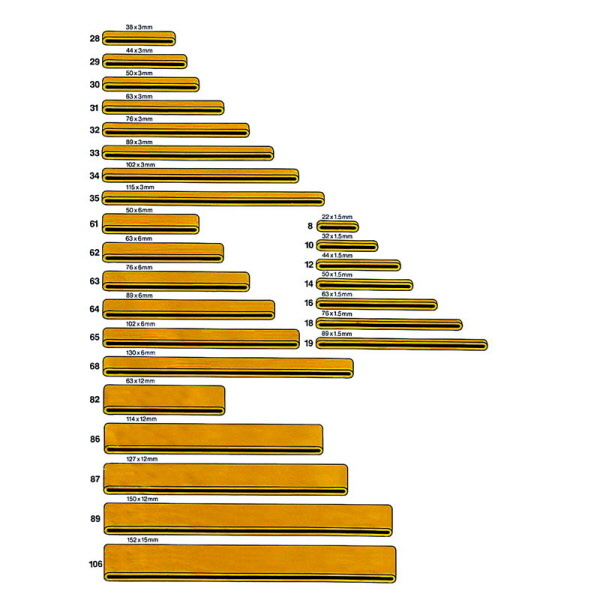 Rubber Band Sizes Chart | ubicaciondepersonas.cdmx.gob.mx