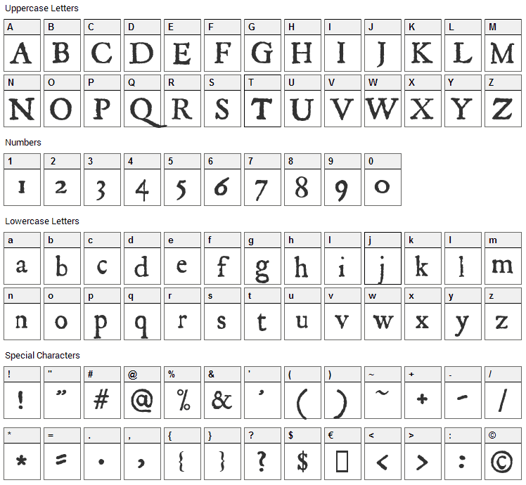 Roman Antique Font Character Map