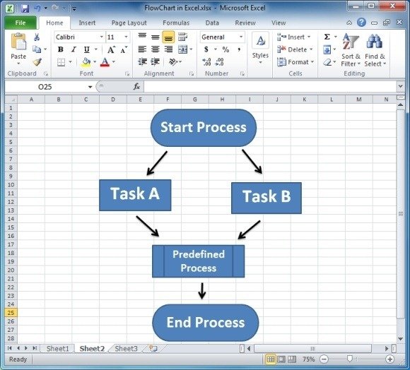 [DIAGRAM] Process Flow Diagram Excel Template - MYDIAGRAM.ONLINE