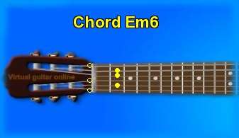 guitar chord Em6 