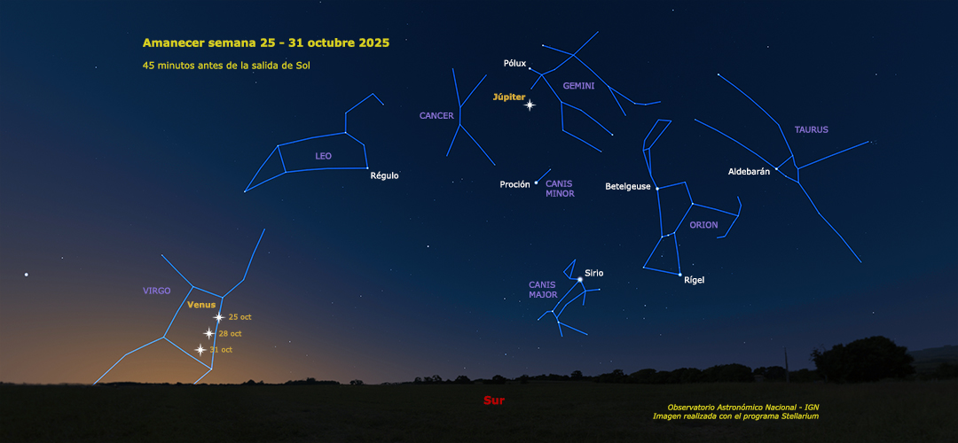 Aspecto del cielo  (45 minutos antes de la salida del sol) 