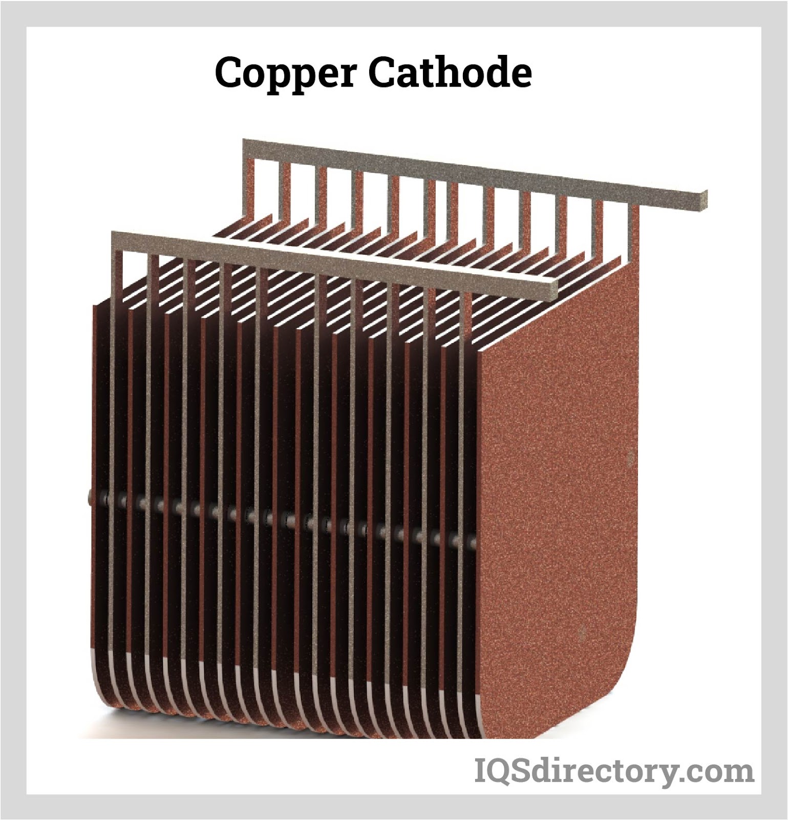 Copper Cathode