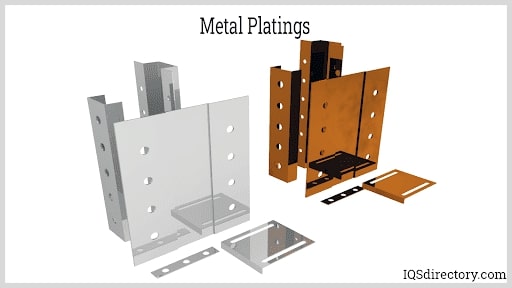 Types of Metal Plating