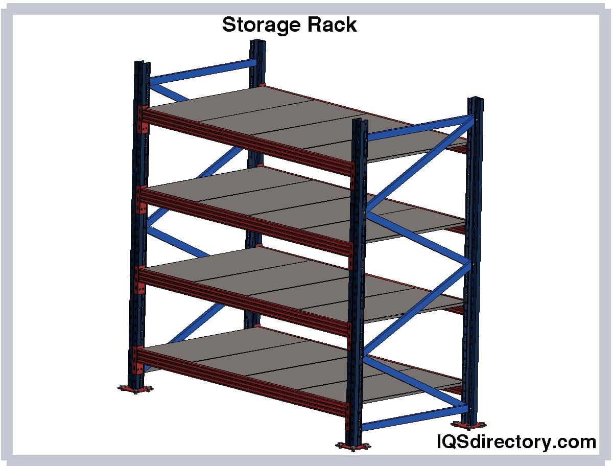 Storage Racks